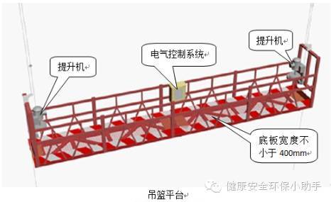 信阳市两名工人在挪动吊篮作业时操作不当坠落死亡!