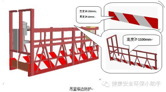 设置要求:1,吊篮平台四周装有固定式的安全扶栏,工作面护栏高度不小于