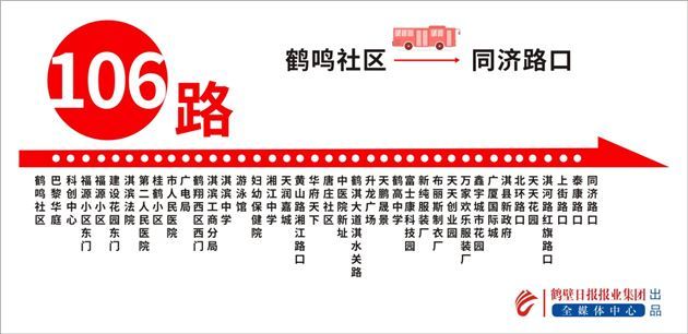 新城區到淇縣的106路,107路,共2條線路.