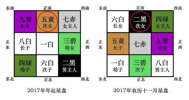 明年犯太岁的属相 请提前做好准备