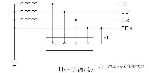 三相四線電錶接線圖超全