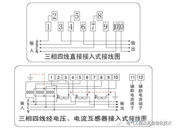 三相电表互感式接线方法 接入