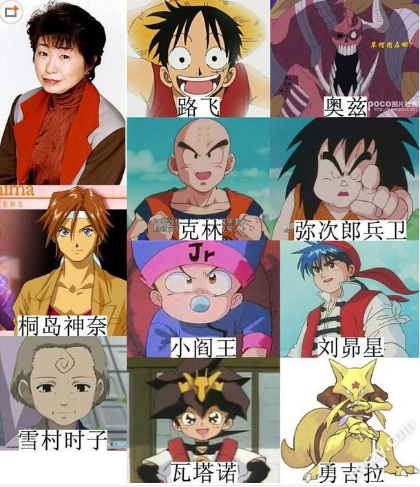 你知道吗 这些动漫男生都是女声优配音的