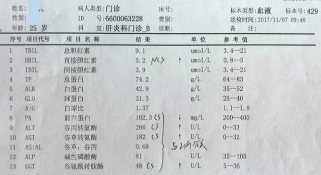 肝功能常规检查项目