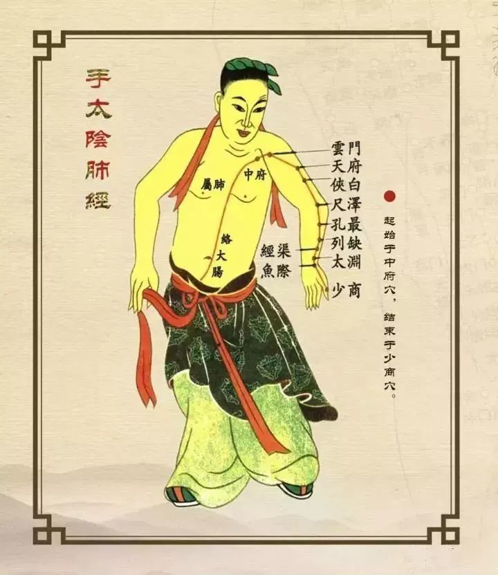 经常夜里这两个时辰醒来,内脏可能出问题了