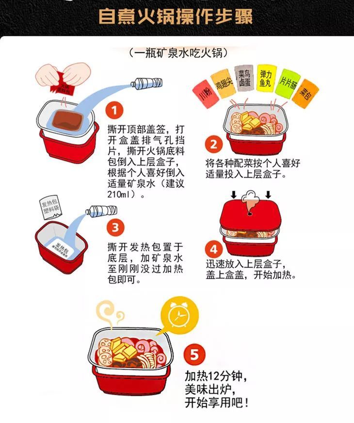 从外观上看,"自热火锅"比盒装的方便面要大一点,盒内食材丰富,食用