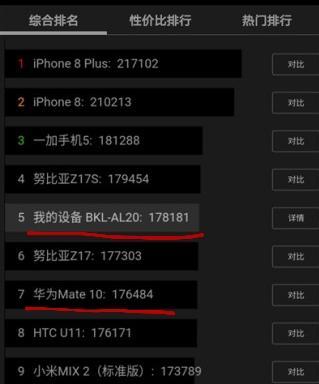 余承东尴尬了,荣耀V10安兔兔跑分,跑得过华为