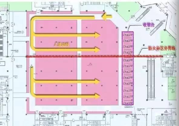 商業地產動線設計如何配合招商運營