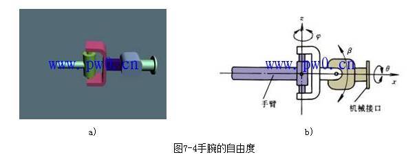 机械课程设计心得