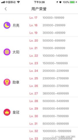 火山小视频 月亮号、太阳号、勋章号的 内幕竟