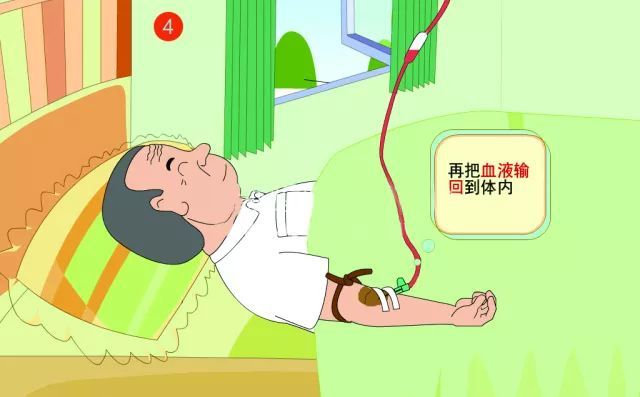 三氧大自血疗法治疗男性高血压病的疗效和安全性研究