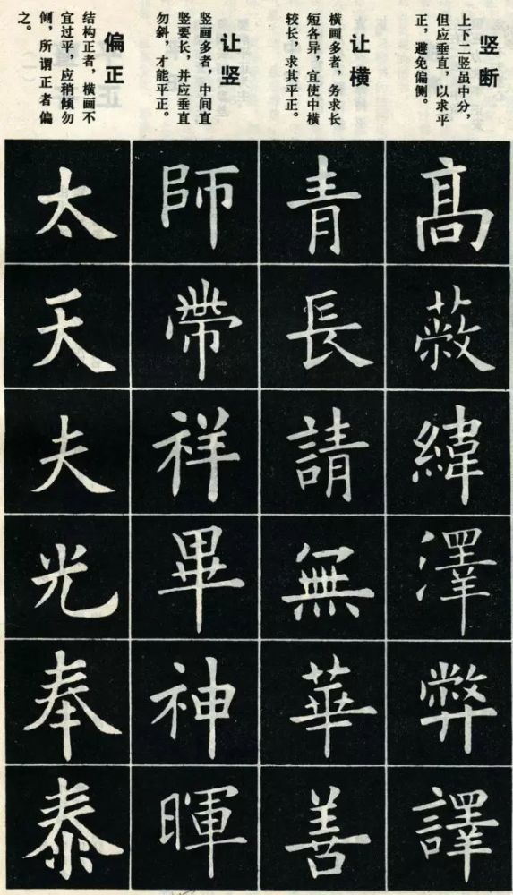 欧楷|这样写的欧楷，才正宗！