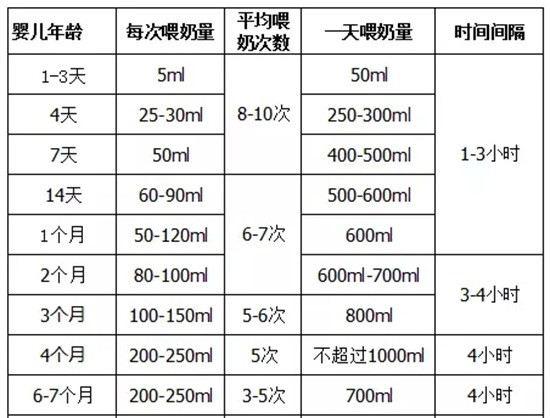 乳量排名_神奇宝贝乳量排名图片(3)