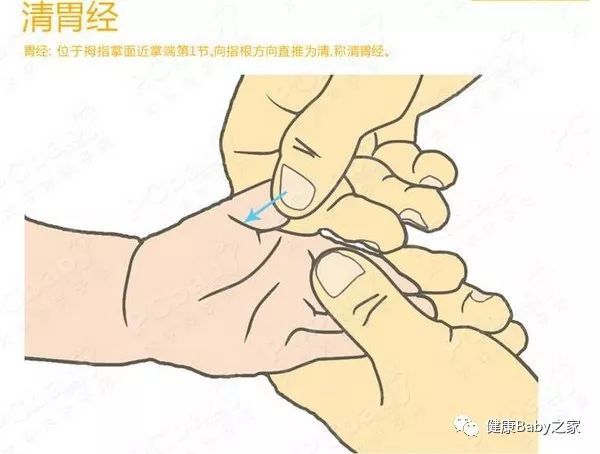 孩子内热怎么回事?内热宝宝的怎样进行小儿推