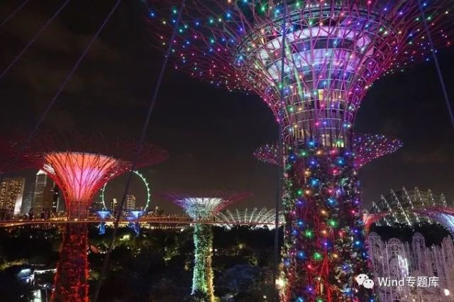 连这些一带一路元旦习俗都不知道你就OUT了!