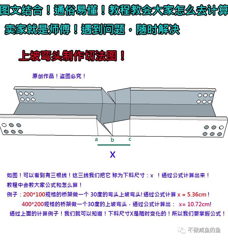 現場製作橋架30度上下爬坡彎頭,全面實用快速學會_騰訊新聞