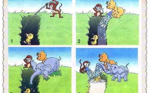 场景一    小鸭子在坑里,小猴子拿着一根长杆子场景二    小熊用小桶