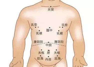 小儿推拿治咳嗽宝妈收藏