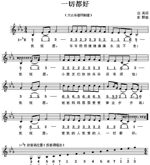 36首幼儿园常用音乐教学课程曲谱大全幼师收藏