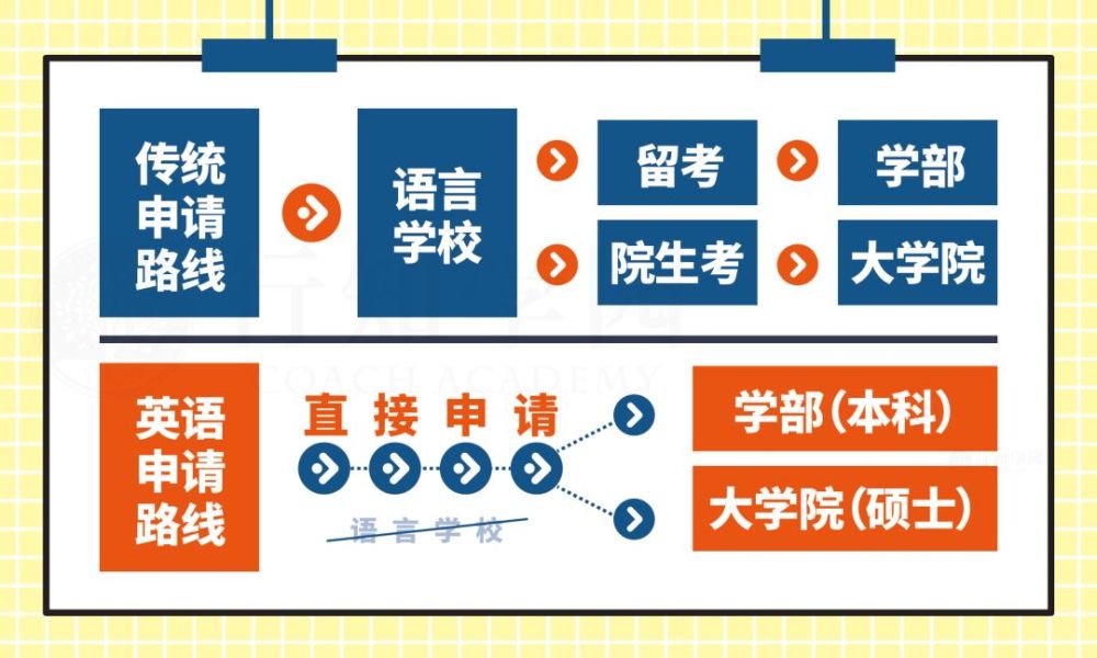 2020日本大学国内排名_2020泰晤士全球大学毕业生就业能力排名发布!东京大
