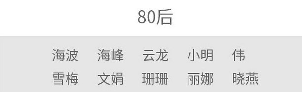 房子风水学基本常识风波河南恒近老人新生儿居民介入佛山