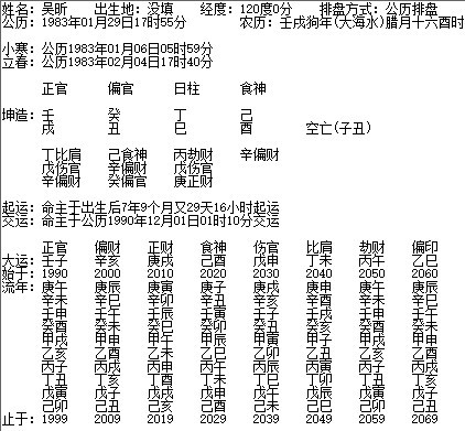 吴昕八字面相分析