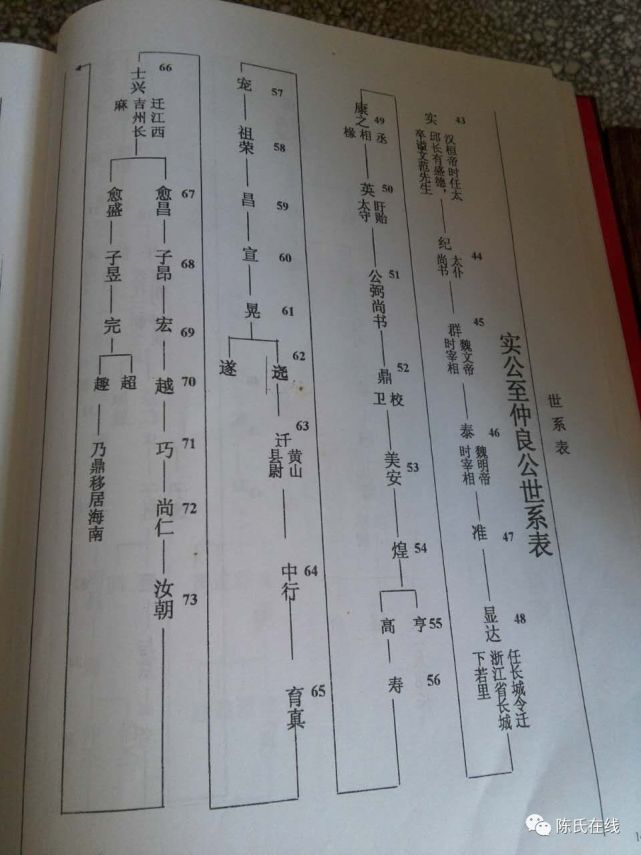 修家谱到底能带给我们什么