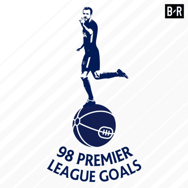 态爆棚!凯恩双响创纪录 98球成热刺英超射手王