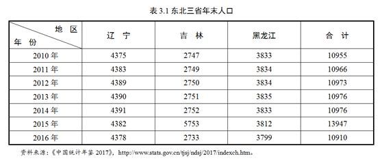 中１ポピー定期テスト対策予想問題集は的中率高いので成績アップ