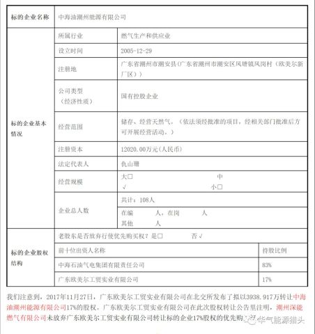 深圳能源加速并购业务 关于深能集团燃气板块