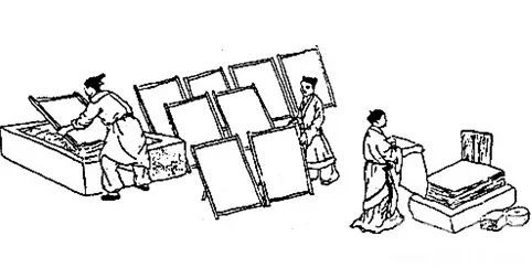 中华古代发明造纸术为什么能成为四大发明之一