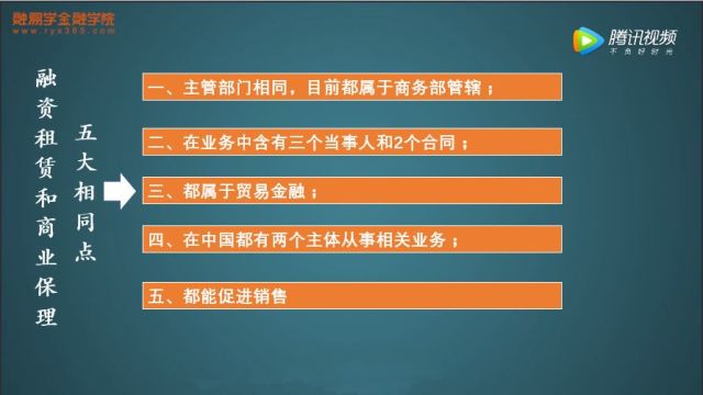 详解融资租赁和商业保理区别