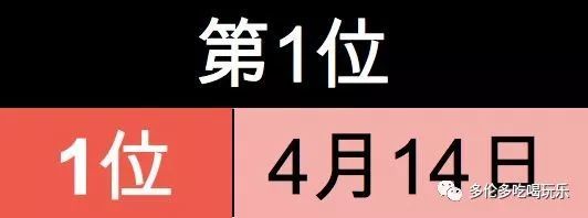 日本网上疯传 365生日运势 预测18 好不好运 腾讯网