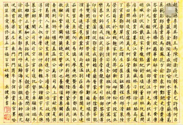 揭秘中国百家姓中最霸气的一个姓氏,如今