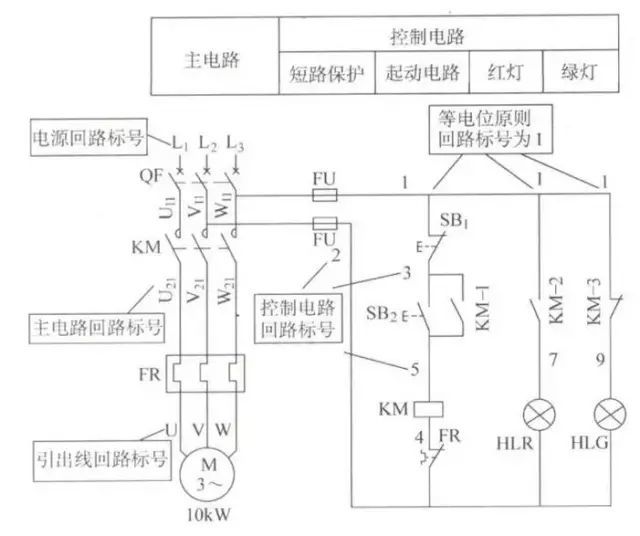 三相交流異步電動機控制電路接線圖的識讀