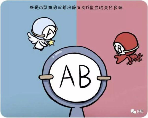 风靡韩国的 血型性格论 准到哭 腾讯网