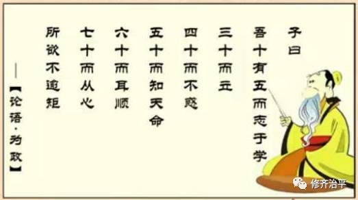 《论语》篇第四章子曰:吾十有五而志于学,三十