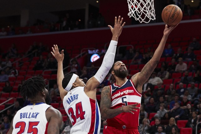 奇才交易截止日前如何补强 薪金吃紧恐难运作