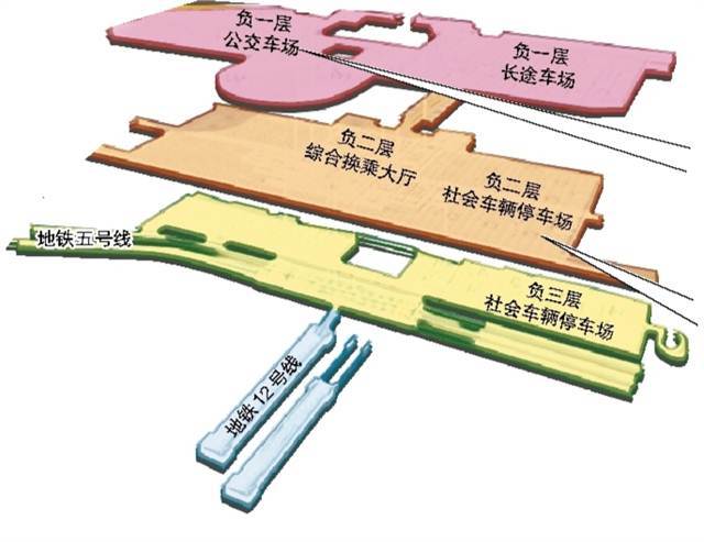 重慶西站1月25日竣工投用 來看這份