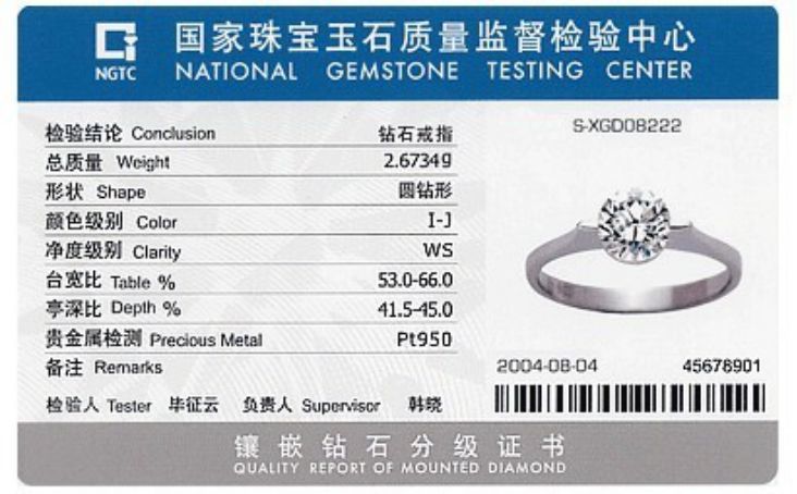 买钻石时需要知道的5大权威钻石鉴定证书