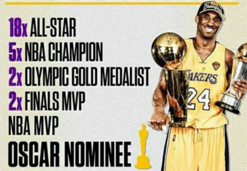 太不可思议了!科比《亲爱的篮球》获得奥斯卡最佳动画短片奖提名