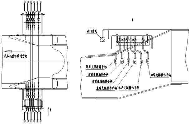 吊车师傅们,其实打腿学问非常大,你都知道吗?|支腿|起重机