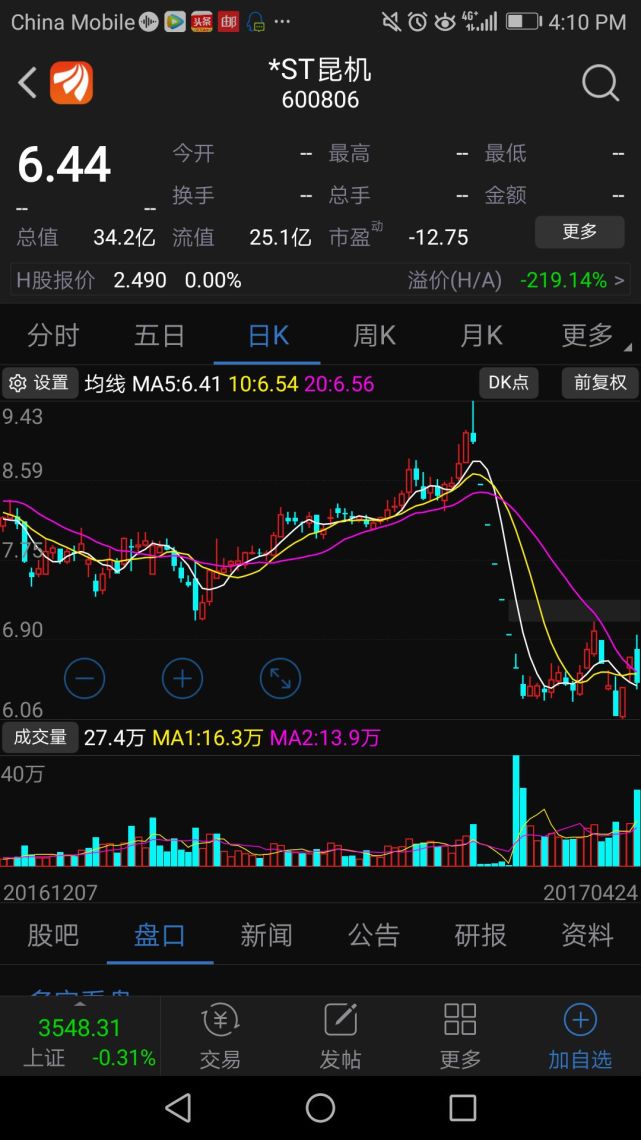 交易所要求券商做好乐视网、*ST昆机、*ST吉