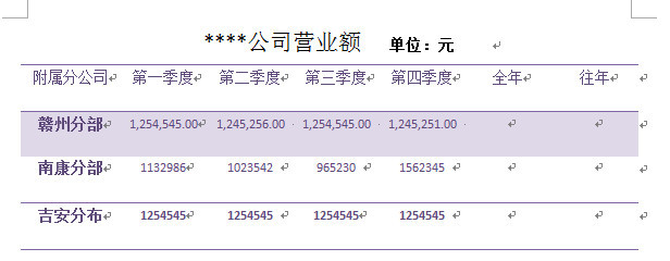 WORD中给数值加千分号