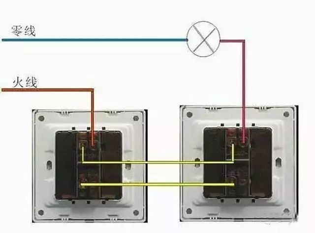 开关|配电箱|插座