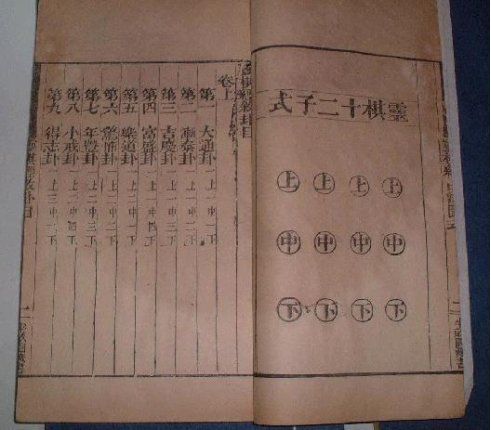 神秘的中国占卜术--灵棋卜