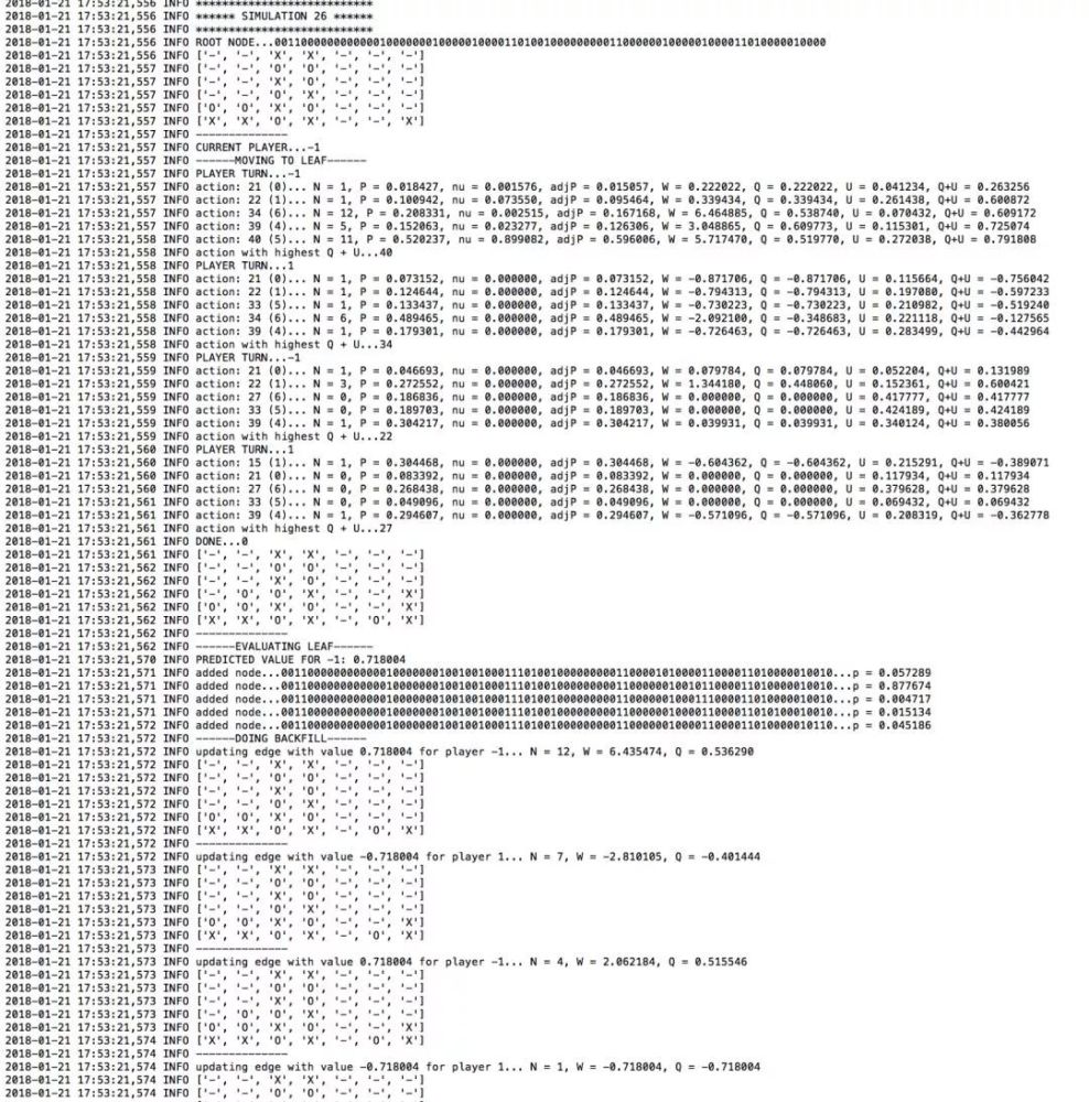 一文详解如何使用Python和Keras构建属于你的