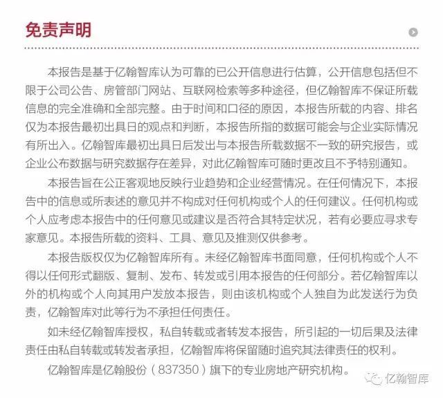 2020房企百强排名排名9_2020年1-9月中国房地产企业销售TOP200排行榜:百强房