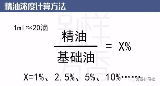 九成新手都不知道如何决定精油浓度 腾讯网