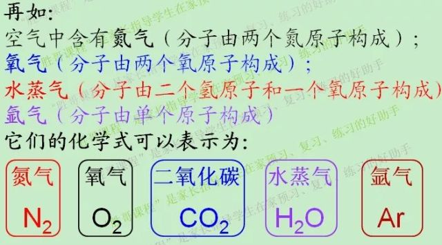 二氧化碳化学式